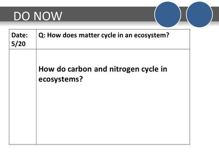 DO NOW Date: 5/20 Q: How does matter cycle in an ecosystem? How do carbon and nitrogen cycle in ecosystems?