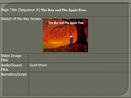 Page Title (Sequence #) The Boy and The Apple Tree Sketch of the Key Screen Video Image Files Audio/Sound Files Quiet Music Narration/Script.