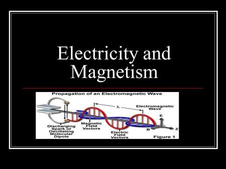 Electricity and Magnetism. What Do You Think? Using a T-Chart, write down everything you know about electricity and magnetism Electricty Magnetism.