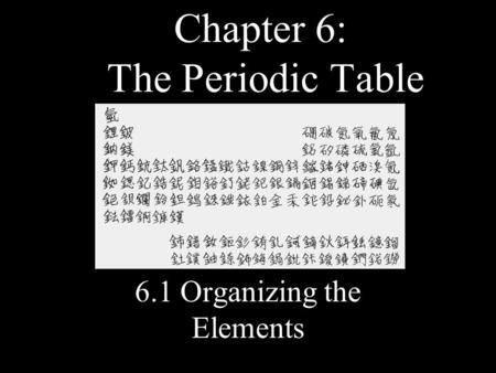 Chapter 6: The Periodic Table