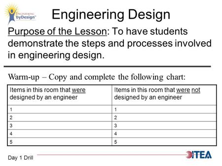 Engineering Design Purpose of the Lesson: To have students demonstrate the steps and processes involved in engineering design. Warm-up – Copy and complete.