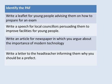 Identify the PAF Write a leaflet for young people advising them on how to prepare for an exam Write a speech for local councillors persuading them to improve.