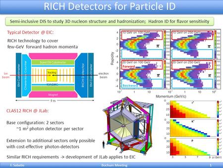 RICH Detectors for Particle ID 1 F. Sabatie Bochum Meeting CLAS12 JLab: Base configuration: 2 sectors ~1 m 2 photon detector per sector Extension.