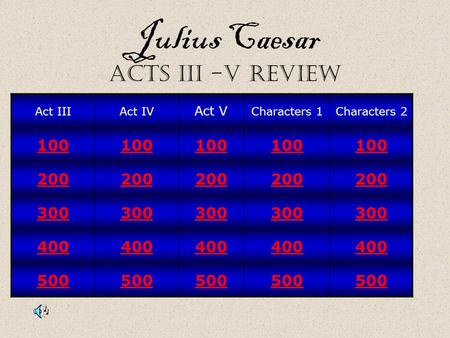 Julius Caesar Acts III -V Review Act IIIAct IV Act V Characters 1Characters 2 100 200 300 400 500.