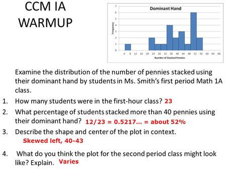 CCM IA WARMUP Examine the distribution of the number of pennies stacked using their dominant hand by students in Ms. Smith’s first period Math 1A class.