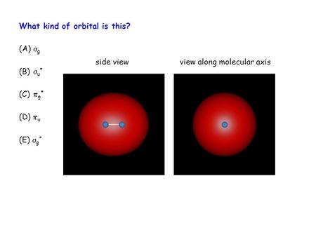 What kind of orbital is this? (A)  g (B)  u * (C)  g * (D)  u (E)  g * side viewview along molecular axis.
