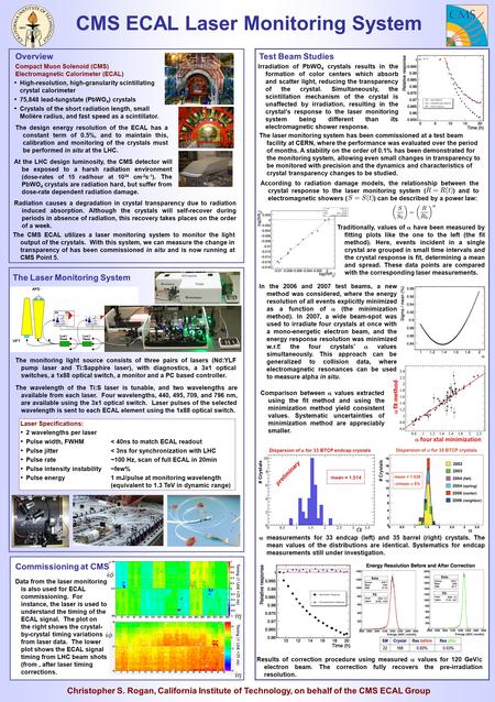 CMS ECAL Laser Monitoring System Christopher S. Rogan, California Institute of Technology, on behalf of the CMS ECAL Group High-resolution, high-granularity.