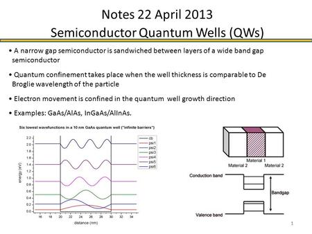 111 Notes 22 April 2013 Semiconductor Quantum Wells (QWs) A narrow gap semiconductor is sandwiched between layers of a wide band gap semiconductor Quantum.