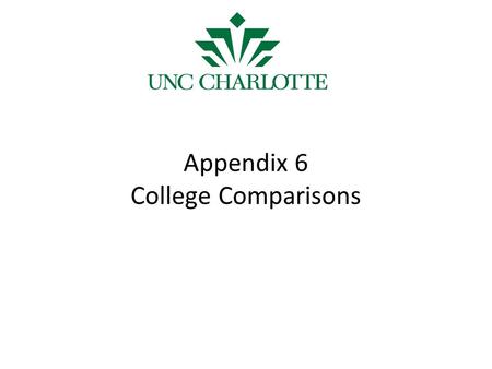 Appendix 6 College Comparisons. Mean Total Score by College (Possible Score Range 400 to 500) SSD = Total Scores for Colleges of Business, Education,