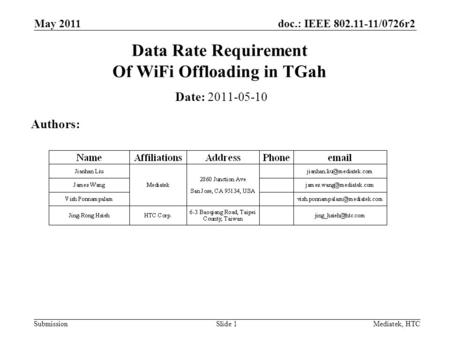 Doc.: IEEE 802.11-11/0726r2 Submission May 2011 Mediatek, HTCSlide 1 Data Rate Requirement Of WiFi Offloading in TGah Date: 2011-05-10 Authors: