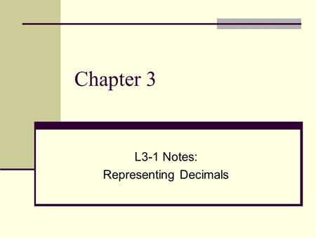 Chapter 3 L3-1 Notes: Representing Decimals. Place-Value Chart The decimal point separates the whole number part of the decimal from the part that is.