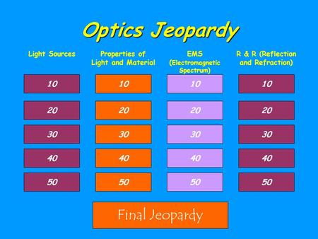 Optics Jeopardy Light SourcesProperties of Light and Material EMS ( Electromagnetic Spectrum) R & R (Reflection and Refraction) 10 30 40 50 20 10 40 50.