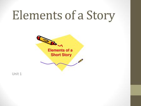 Elements of a Story Unit 1. All stories contain a number of elements (parts) in order for readers to understand and know what is happening throughout.