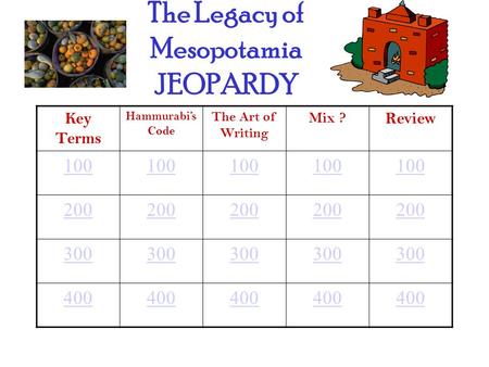 The Legacy of Mesopotamia JEOPARDY Key Terms Hammurabi’s Code The Art of Writing Mix ? Review 100 200 300 400.