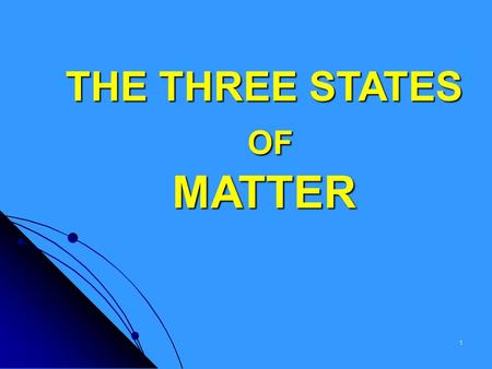 THE THREE STATES OF MATTER 1 What is matter? Matter is anything that has mass and takes up space. 2.