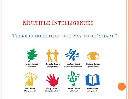 T HERE IS MORE THAN ONE WAY TO BE “ SMART ”! M ULTIPLE I NTELLIGENCES.