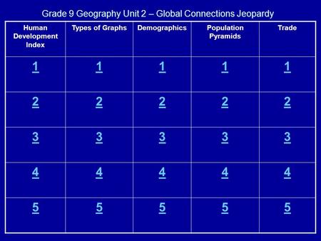 Grade 9 Geography Unit 2 – Global Connections Jeopardy Human Development Index Types of GraphsDemographicsPopulation Pyramids Trade 11111 22222 33333 44444.