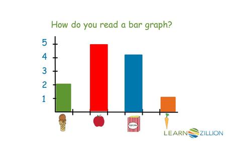 How do you read a bar graph? 1 2 3 4 5. In this lesson you will learn about organizing data by reading a bar graph.
