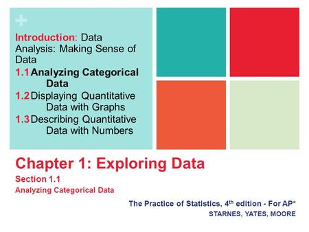 + Chapter 1: Exploring Data Section 1.1 Analyzing Categorical Data The Practice of Statistics, 4 th edition - For AP* STARNES, YATES, MOORE Introduction: