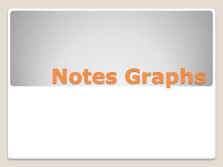 Notes Graphs. Types of graphs A graph is just a picture of an amount of something. Like size of buildings since 1900.