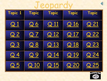 Jeopardy Topic 1Topic Q 1Q 6Q 11Q 16Q 21 Q 2Q 7Q 12Q 17Q 22 Q 3Q 8Q 13Q 18Q 23 Q 4Q 9Q 14Q 19Q 24 Q 5Q 10Q 15Q 20Q 25.