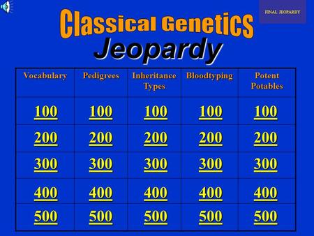 JeopardyVocabularyPedigrees Inheritance Types Bloodtyping Potent Potables FINAL JEOPARDY 100 200 300 400 500 100 200 300 400 500 100 200 300 400 500 100.