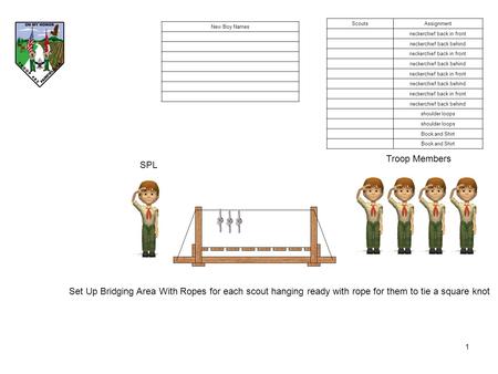 1 Set Up Bridging Area With Ropes for each scout hanging ready with rope for them to tie a square knot Troop Members SPL New Boy Names ScoutsAssignment.