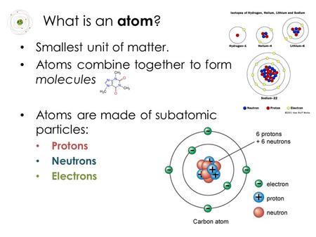What is an atom ? Smallest unit of matter. Atoms combine together to form molecules Atoms are made of subatomic particles: Protons Neutrons Electrons.