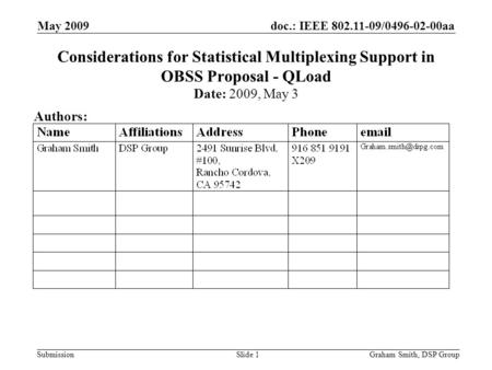 Doc.: IEEE 802.11-09/0496-02-00aa Submission May 2009 Graham Smith, DSP GroupSlide 1 Considerations for Statistical Multiplexing Support in OBSS Proposal.
