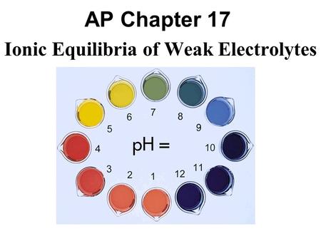 AP Chapter 17 Ionic Equilibria of Weak Electrolytes.