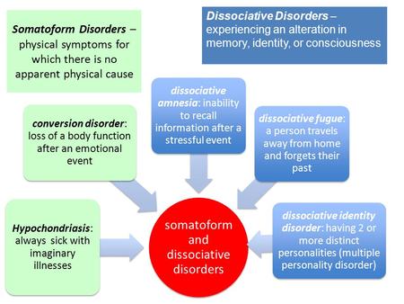 Somatoform Disorders – physical symptoms for which there is no apparent physical cause somatoform and dissociative disorders Hypochondriasis: always sick.