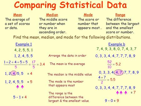 Comparing Statistical Data MeanMedianMode The average of a set of scores or data. The middle score or number when they are in ascending order. The score.