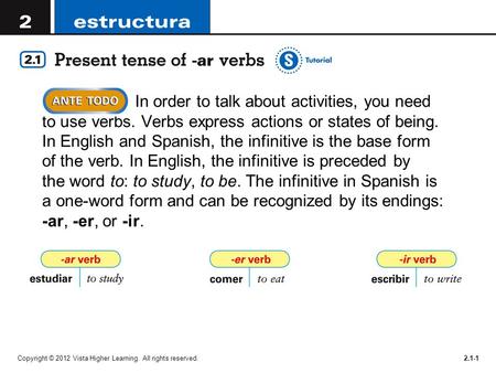 Copyright © 2012 Vista Higher Learning. All rights reserved.2.1-1 In order to talk about activities, you need to use verbs. Verbs express actions or states.
