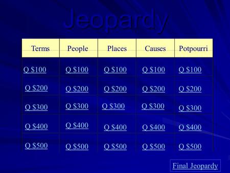 Jeopardy TermsPeoplePlacesCauses Potpourri Q $100 Q $200 Q $300 Q $400 Q $500 Q $100 Q $200 Q $300 Q $400 Q $500 Final Jeopardy.