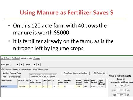 Using Manure as Fertilizer Saves $ On this 120 acre farm with 40 cows the manure is worth $5000 It is fertilizer already on the farm, as is the nitrogen.