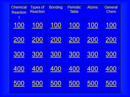 Chemical Reaction 1 Types of Reaction BondingPeriodic Table AtomsGeneral Chem 100 200 300 400 500.