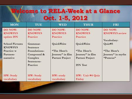 Welcome to RELA-Week at a Glance Oct. 1-5, 2012 MONTUEWEDTHURFRI DO NOW: KNOWSYS update ISN School Pictures KNOWSYS Practice w Partners- narrative HW: