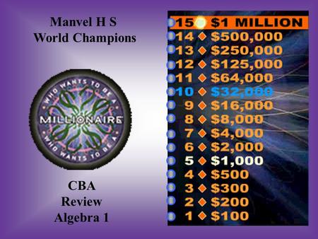 Manvel H S World Champions CBA Review Algebra 1 A: B: #1 Which graph does NOT represent a function? C: D: