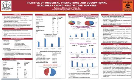 TEMPLATE DESIGN © 2008 www.PosterPresentations.com PRACTICE OF UNIVERSAL PRECAUTIONS AND OCCUPATIONAL EXPOSURES AMONG HEALTH CARE WORKERS Tuteja A, Chintamani,