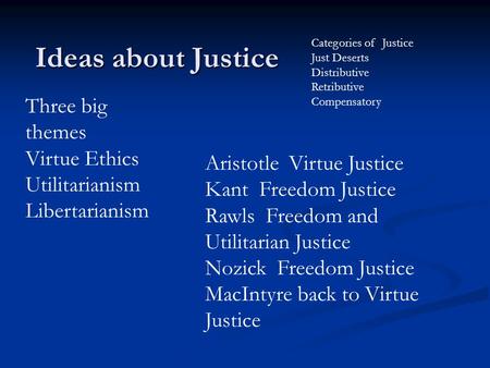 Ideas about Justice Three big themes Virtue Ethics Utilitarianism