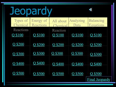 Jeopardy Types of Chemical Reactions Energy of Reactions Analyzing Data Balancing Equations Q $100 Q $200 Q $300 Q $400 Q $500 Q $100 Q $200 Q $300 Q.
