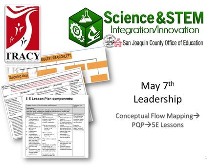 Conceptual Flow Mapping  PQP  5E Lessons 1 May 7 th Leadership.