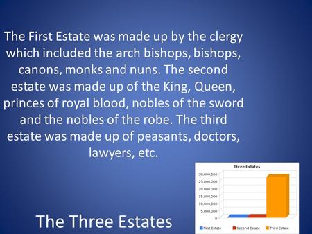 The Three Estates The First Estate was made up by the clergy which included the arch bishops, bishops, canons, monks and nuns. The second estate was made.