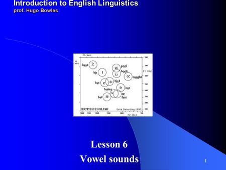 2011-12 LINGUA INGLESE 1 modulo A/B Introduction to English Linguistics prof. Hugo Bowles Lesson 6 Vowel sounds 1.