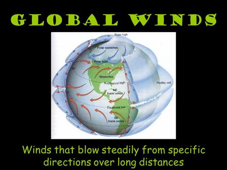 Winds that blow steadily from specific directions over long distances