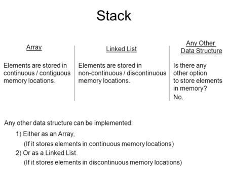 Stack Any Other Data Structure Array Linked List