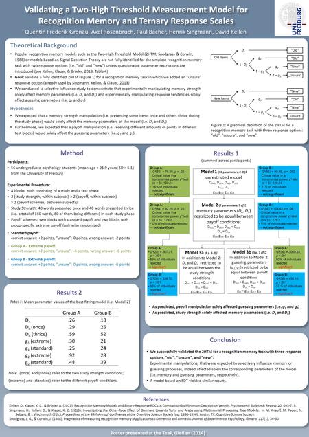 Quentin Frederik Gronau, Axel Rosenbruch, Paul Bacher, Henrik Singmann, David Kellen Poster presented at the TeaP, Gießen (2014) Validating a Two-High.