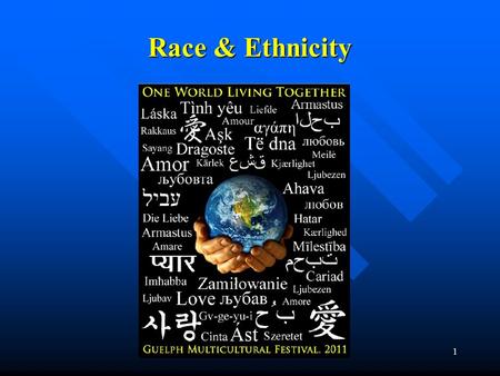 1 Race & Ethnicity. 3 What is the difference between race and ethnicity? n Race = biologically transmitted traits n Ethnicity = culture –Can be changed.