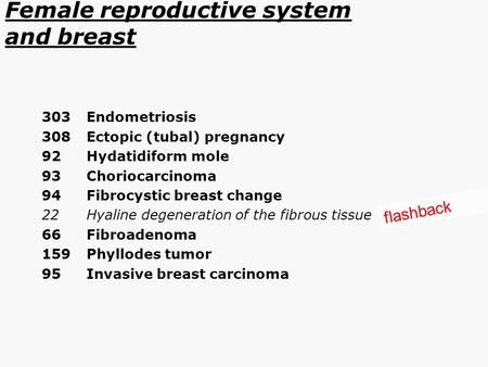 Female reproductive system and breast 303Endometriosis 308Ectopic (tubal) pregnancy 92Hydatidiform mole 93Choriocarcinoma 94Fibrocystic breast change 22Hyaline.