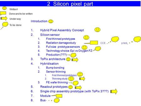 2 Silicon pixel part Done and to be written Written! Under way To be done Introduction 1.Hybrid Pixel Assembly Concept 2.Silicon sensor 1.First thinned.